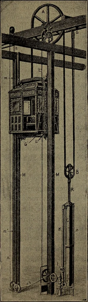 An illustration from Twentieth century hand-book for steam engineers and electricians with questions and answers; a practical non-technical treatise .., 1913, leaf 974