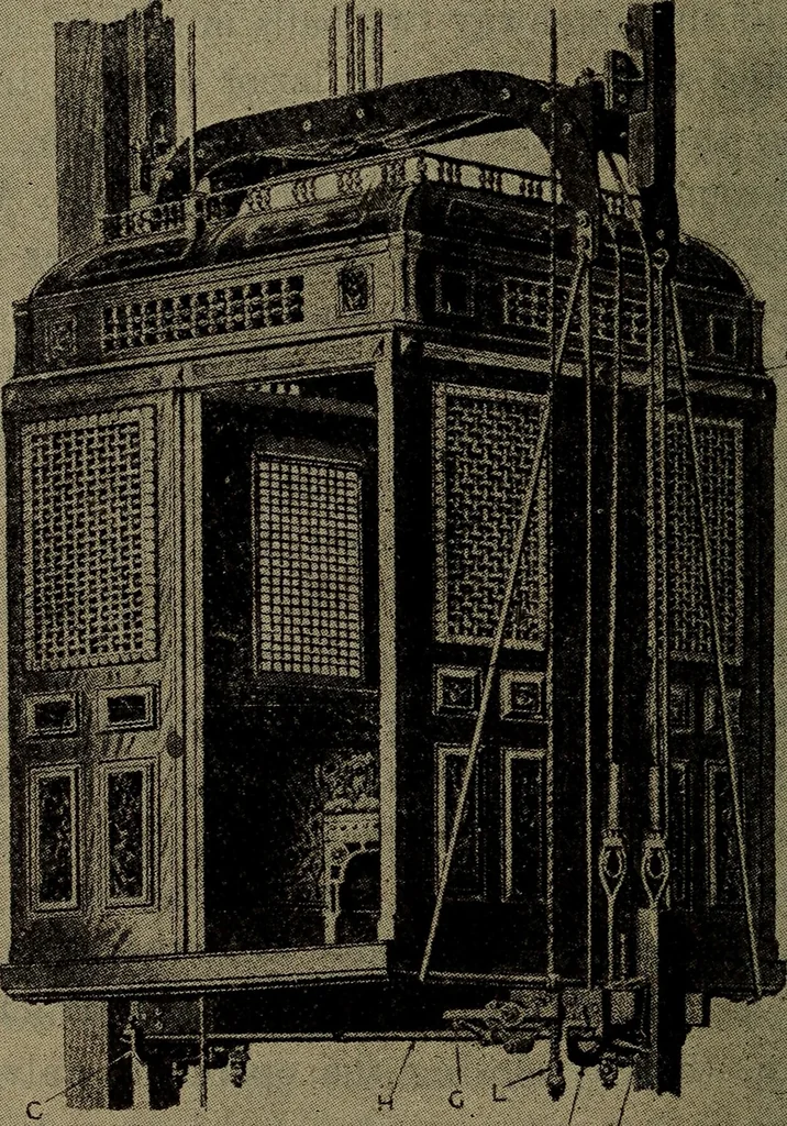 An illustration from Twentieth century hand-book for steam engineers and electricians with questions and answers; a practical non-technical treatise .., 1913, leaf 977
