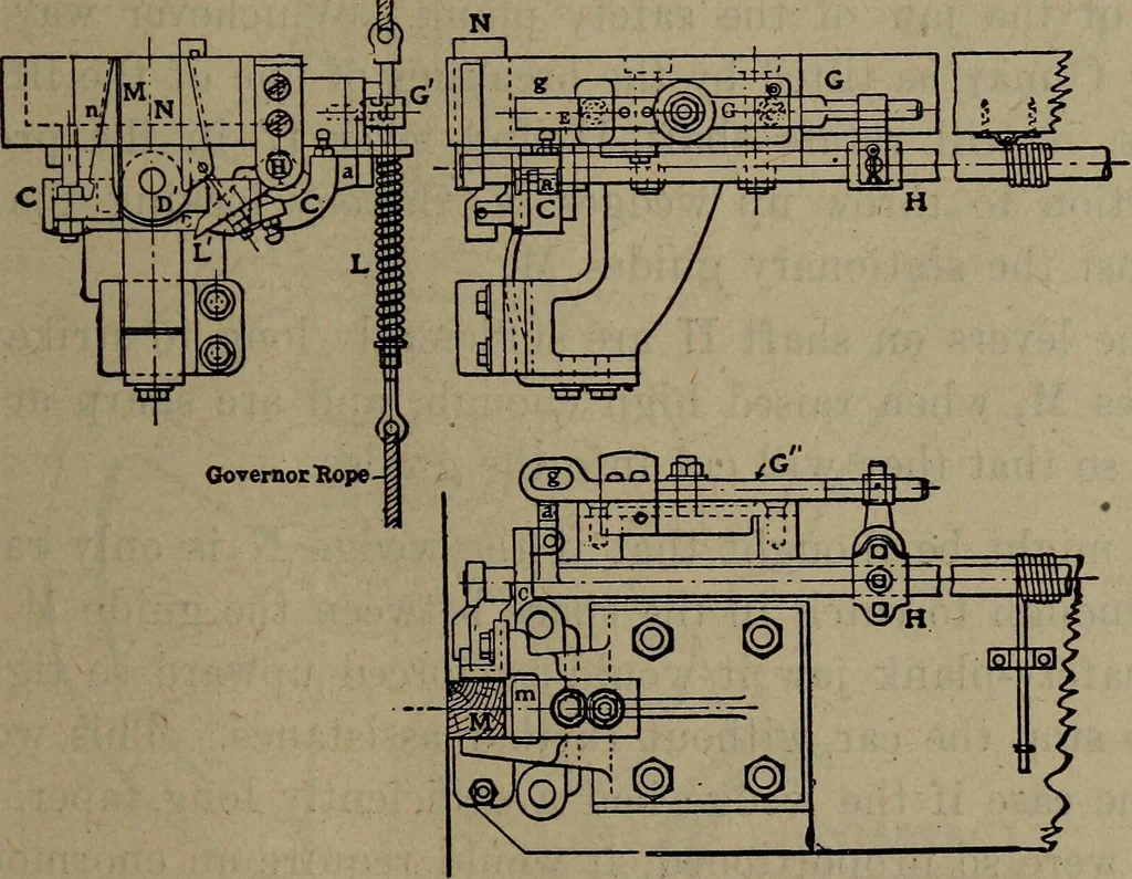 An illustration from Twentieth century hand-book for steam engineers and electricians with questions and answers; a practical non-technical treatise .., 1913, leaf 978
