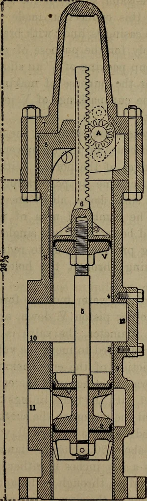 An illustration from Twentieth century hand-book for steam engineers and electricians with questions and answers; a practical non-technical treatise .., 1913, leaf 984