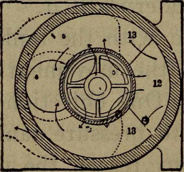 An illustration from Twentieth century hand-book for steam engineers and electricians with questions and answers; a practical non-technical treatise .., 1913, leaf 987