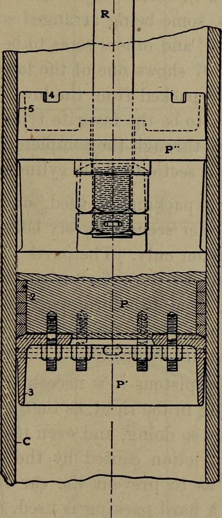 An illustration from Twentieth century hand-book for steam engineers and electricians with questions and answers; a practical non-technical treatise .., 1913, leaf 990