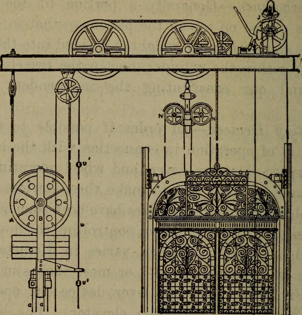 An illustration from Twentieth century hand-book for steam engineers and electricians with questions and answers; a practical non-technical treatise .., 1913, leaf 995