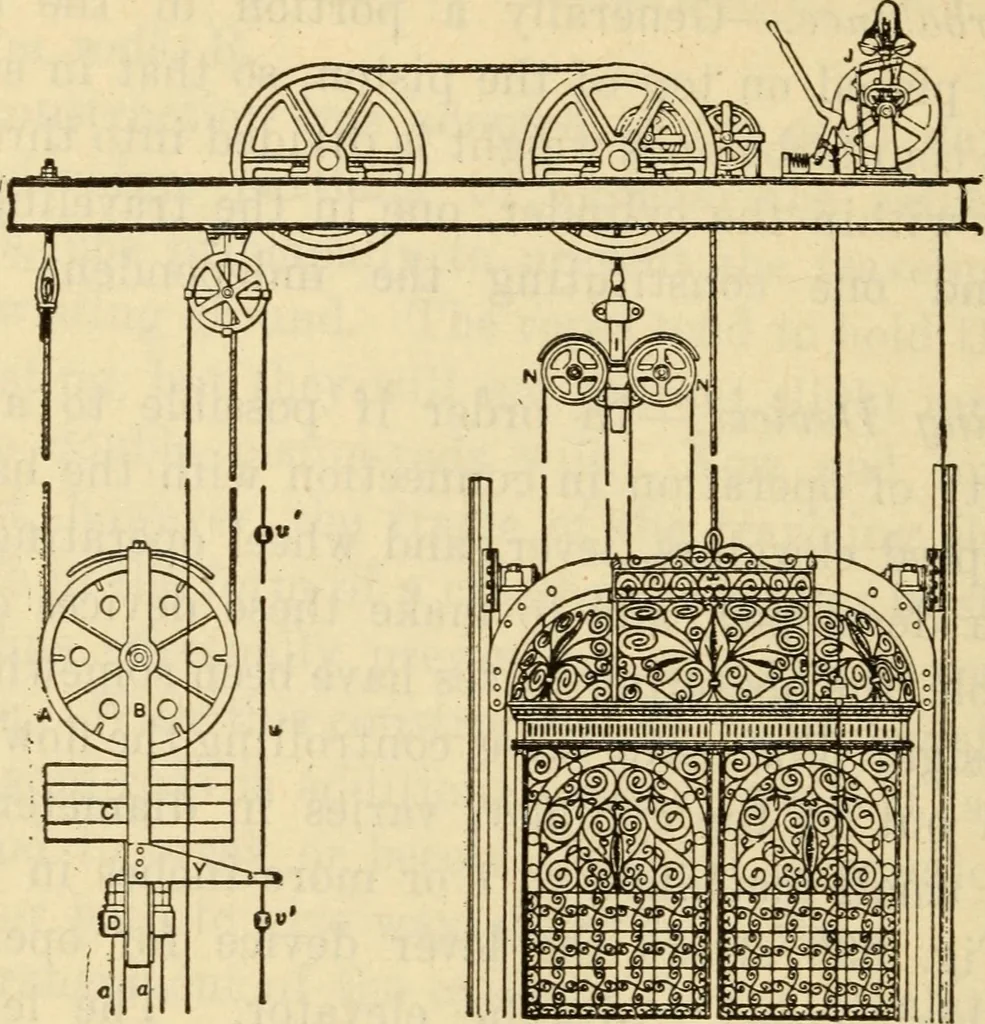 An illustration from Twentieth century handbook for steam engineers and electricians, with questions and answers; a practical nontechnical treatise .., 1916, leaf 1001