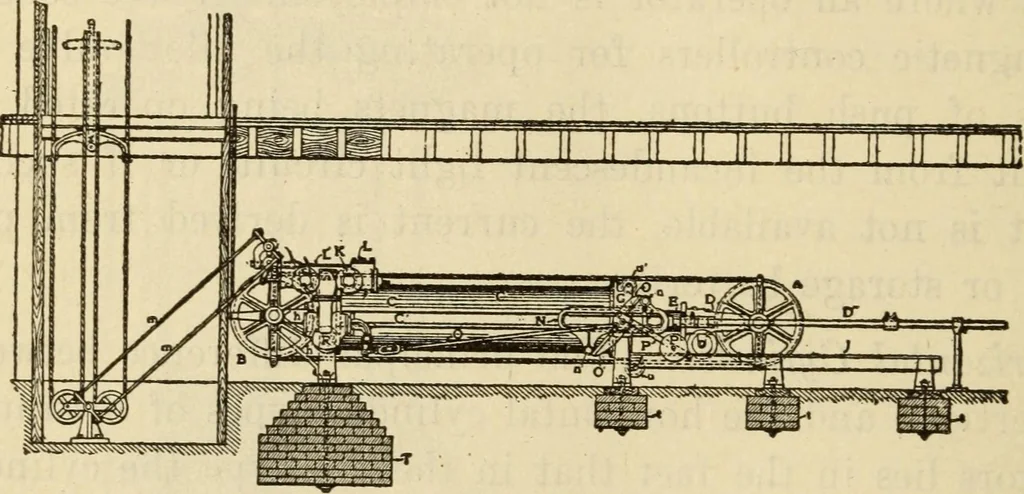 An illustration from Twentieth century handbook for steam engineers and electricians, with questions and answers; a practical nontechnical treatise .., 1916, leaf 1009
