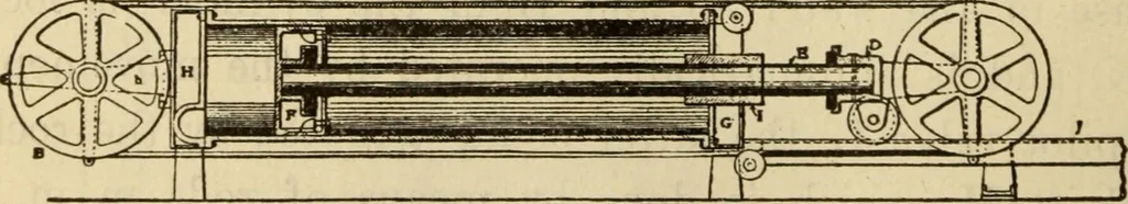An illustration from Twentieth century handbook for steam engineers and electricians, with questions and answers; a practical nontechnical treatise .., 1916, leaf 1009