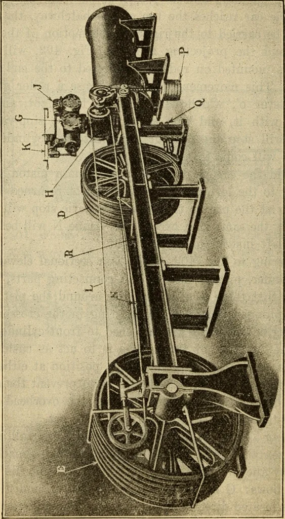 An illustration from Twentieth century handbook for steam engineers and electricians, with questions and answers; a practical nontechnical treatise .., 1916, leaf 1011