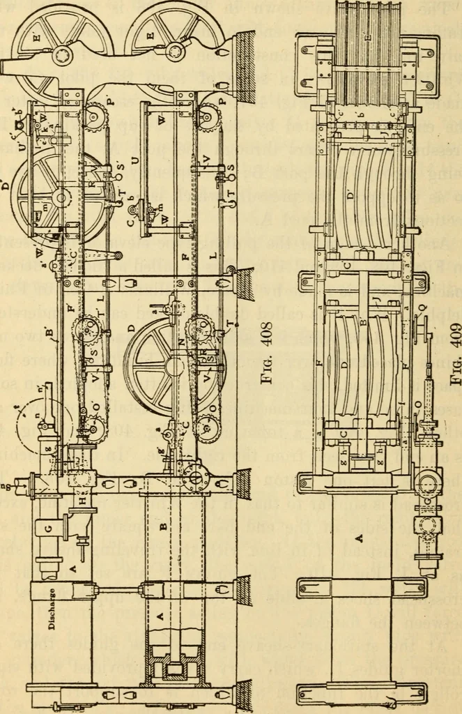 An illustration from Twentieth century handbook for steam engineers and electricians, with questions and answers; a practical nontechnical treatise .., 1916, leaf 1015