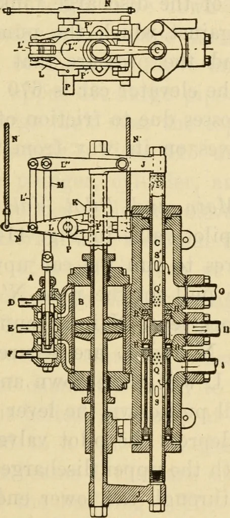 An illustration from Twentieth century handbook for steam engineers and electricians, with questions and answers; a practical nontechnical treatise .., 1916, leaf 1026