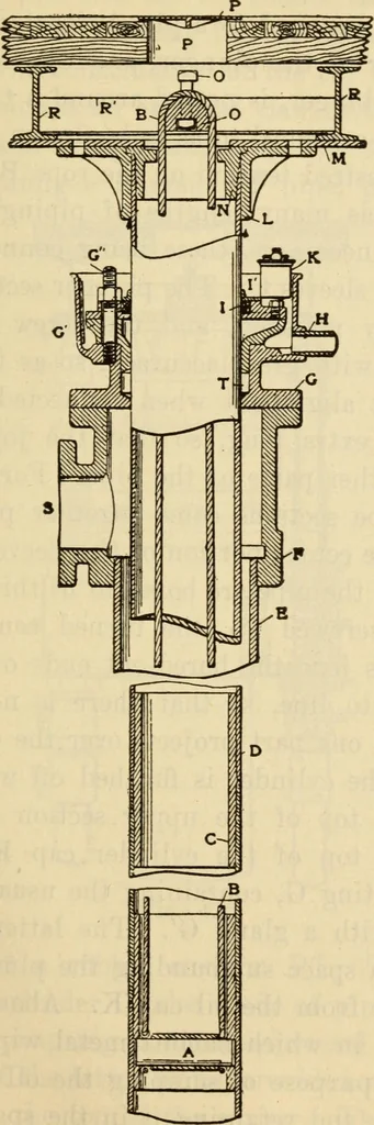 An illustration from Twentieth century handbook for steam engineers and electricians, with questions and answers; a practical nontechnical treatise .., 1916, leaf 1038