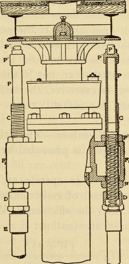 An illustration from Twentieth century handbook for steam engineers and electricians, with questions and answers; a practical nontechnical treatise .., 1916, leaf 1040