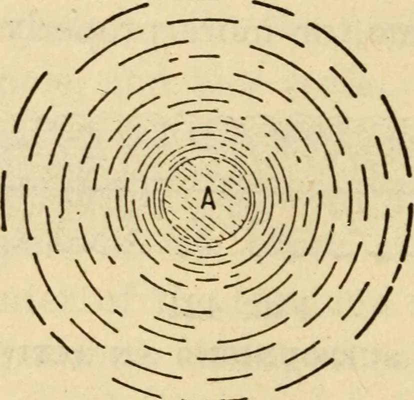 An illustration from Twentieth century handbook for steam engineers and electricians, with questions and answers; a practical nontechnical treatise .., 1916, leaf 1061