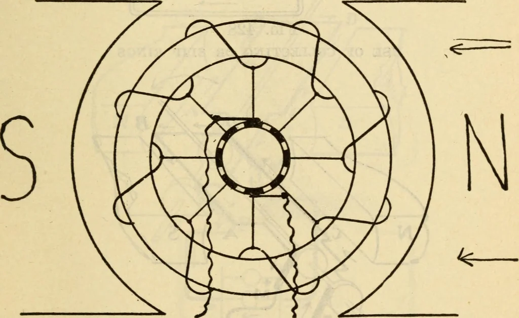 An illustration from Twentieth century handbook for steam engineers and electricians, with questions and answers; a practical nontechnical treatise .., 1916, leaf 1070