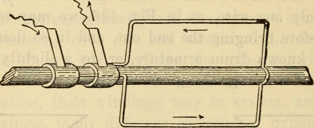 An illustration from Twentieth century handbook for steam engineers and electricians, with questions and answers; a practical nontechnical treatise .., 1916, leaf 1071