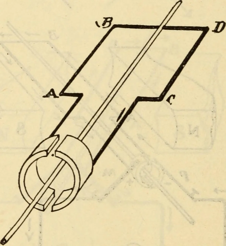 An illustration from Twentieth century handbook for steam engineers and electricians, with questions and answers; a practical nontechnical treatise .., 1916, leaf 1075