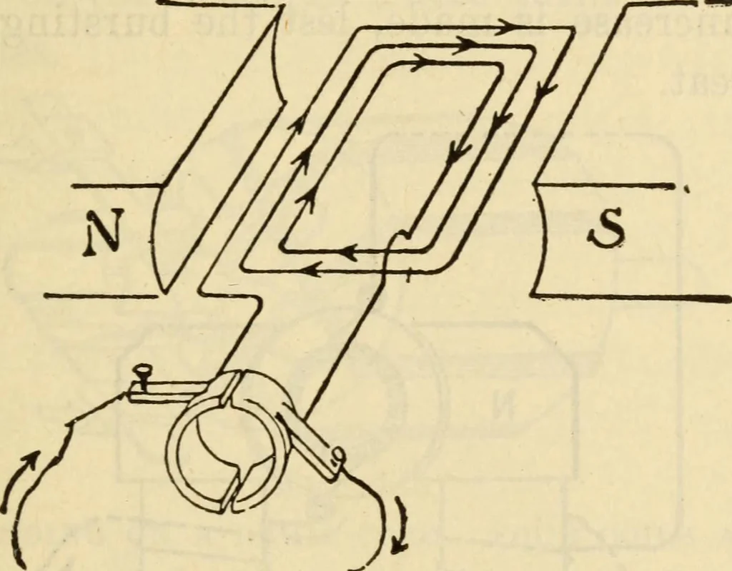 An illustration from Twentieth century handbook for steam engineers and electricians, with questions and answers; a practical nontechnical treatise .., 1916, leaf 1078