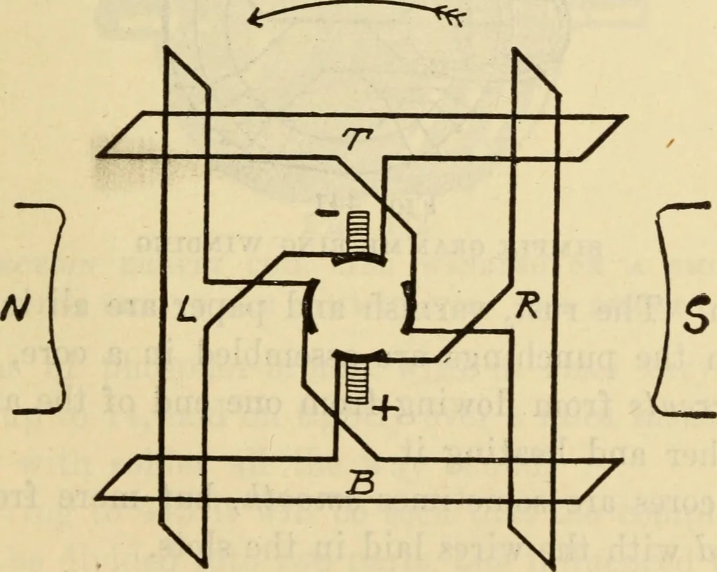 An illustration from Twentieth century handbook for steam engineers and electricians, with questions and answers; a practical nontechnical treatise .., 1916, leaf 1080
