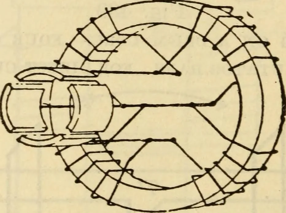 An illustration from Twentieth century handbook for steam engineers and electricians, with questions and answers; a practical nontechnical treatise .., 1916, leaf 1081