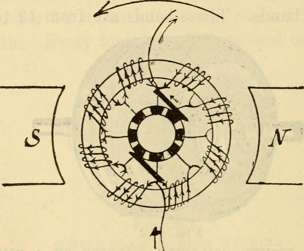 An illustration from Twentieth century handbook for steam engineers and electricians, with questions and answers; a practical nontechnical treatise .., 1916, leaf 1083