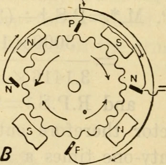 An illustration from Twentieth century handbook for steam engineers and electricians, with questions and answers; a practical nontechnical treatise .., 1916, leaf 1085