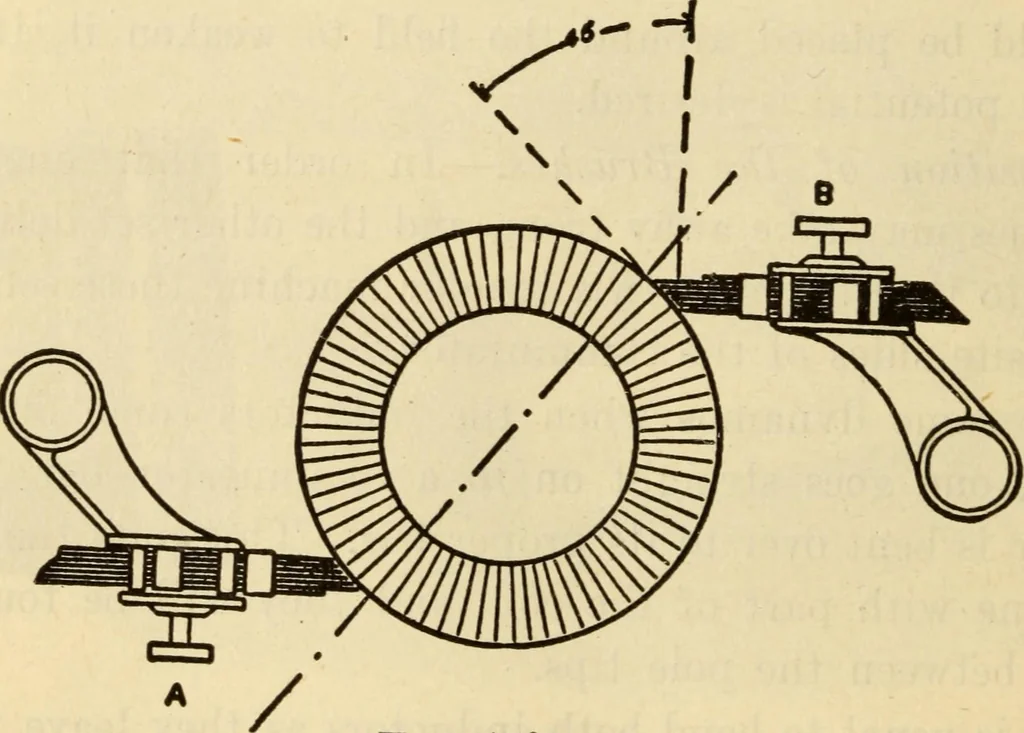 An illustration from Twentieth century handbook for steam engineers and electricians, with questions and answers; a practical nontechnical treatise .., 1916, leaf 1093