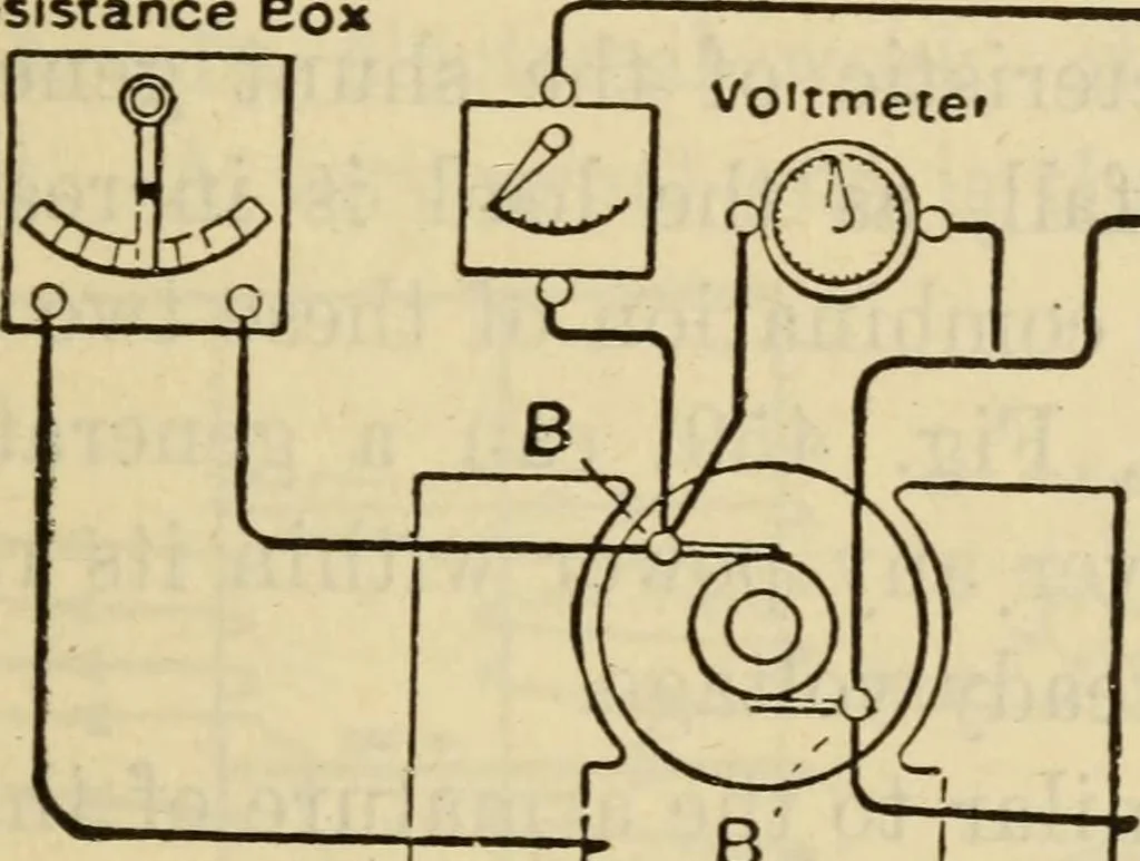 An illustration from Twentieth century handbook for steam engineers and electricians, with questions and answers; a practical nontechnical treatise .., 1916, leaf 1104