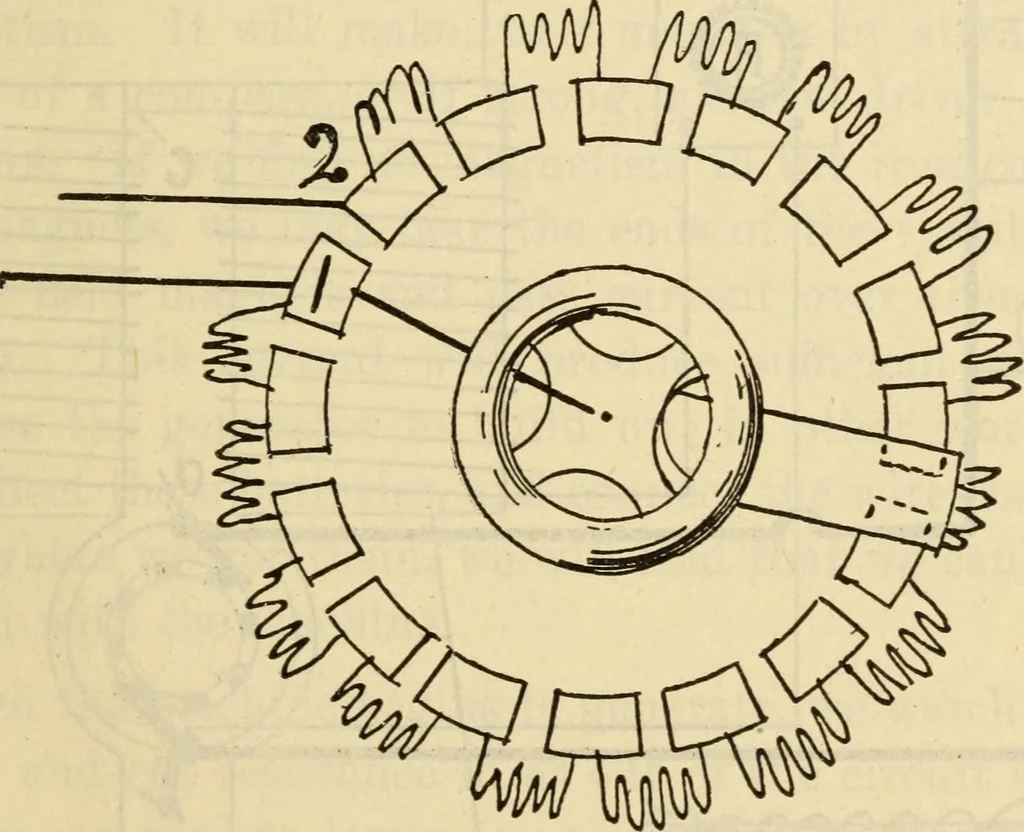 An illustration from Twentieth century handbook for steam engineers and electricians, with questions and answers; a practical nontechnical treatise .., 1916, leaf 1110