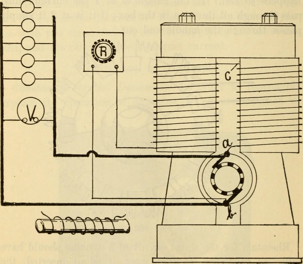 An illustration from Twentieth century handbook for steam engineers and electricians, with questions and answers; a practical nontechnical treatise .., 1916, leaf 1111