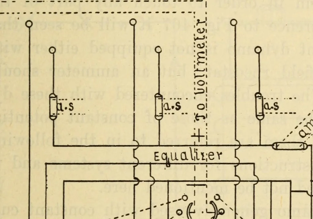 An illustration from Twentieth century handbook for steam engineers and electricians, with questions and answers; a practical nontechnical treatise .., 1916, leaf 1120