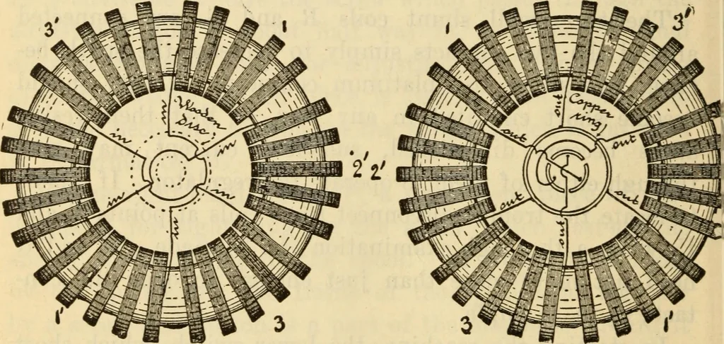 An illustration from Twentieth century handbook for steam engineers and electricians, with questions and answers; a practical nontechnical treatise .., 1916, leaf 1133