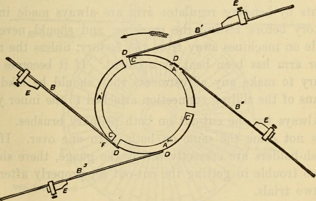 An illustration from Twentieth century handbook for steam engineers and electricians, with questions and answers; a practical nontechnical treatise .., 1916, leaf 1134