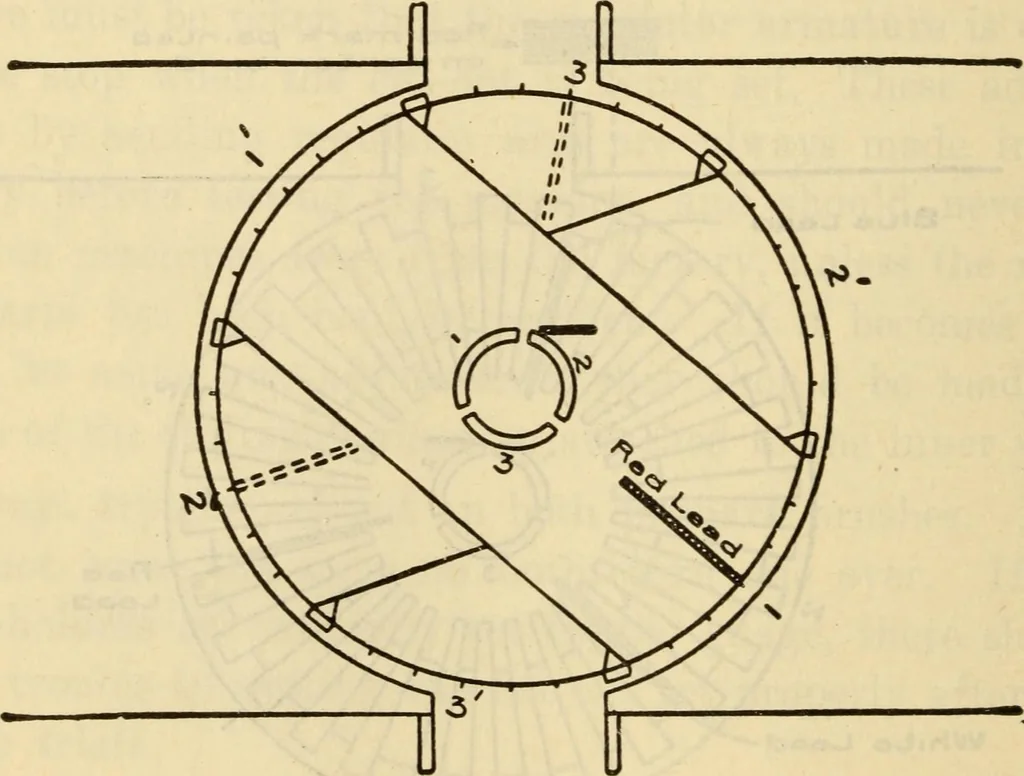 An illustration from Twentieth century handbook for steam engineers and electricians, with questions and answers; a practical nontechnical treatise .., 1916, leaf 1137