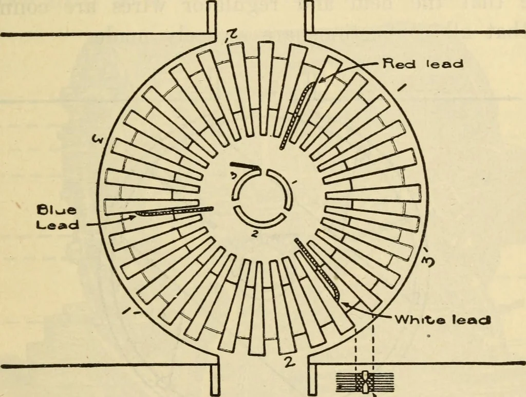 An illustration from Twentieth century handbook for steam engineers and electricians, with questions and answers; a practical nontechnical treatise .., 1916, leaf 1138