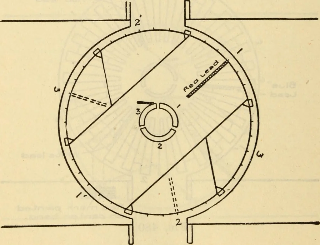 An illustration from Twentieth century handbook for steam engineers and electricians, with questions and answers; a practical nontechnical treatise .., 1916, leaf 1139