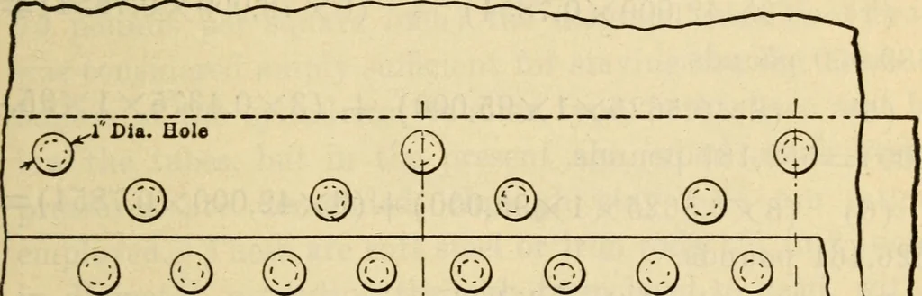 An illustration from Twentieth century handbook for steam engineers and electricians, with questions and answers; a practical nontechnical treatise .., 1916, leaf 114