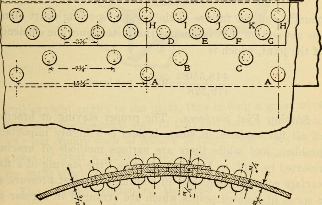 An illustration from Twentieth century handbook for steam engineers and electricians, with questions and answers; a practical nontechnical treatise .., 1916, leaf 114