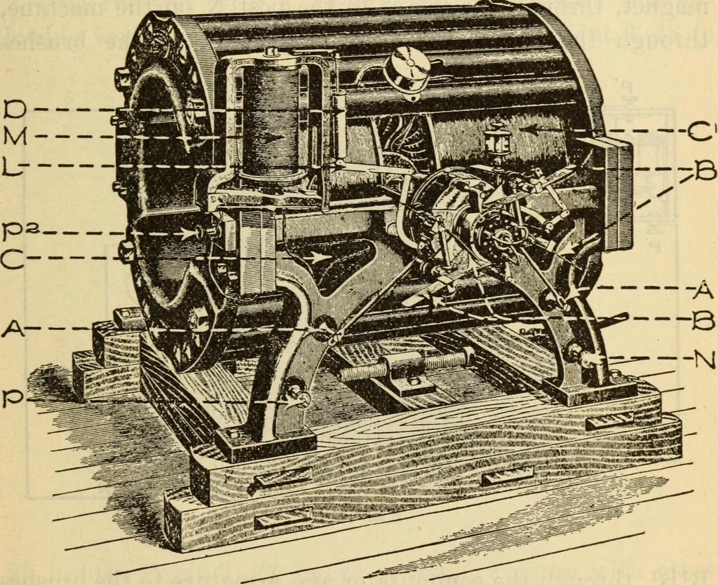 An illustration from Twentieth century handbook for steam engineers and electricians, with questions and answers; a practical nontechnical treatise .., 1916, leaf 1140