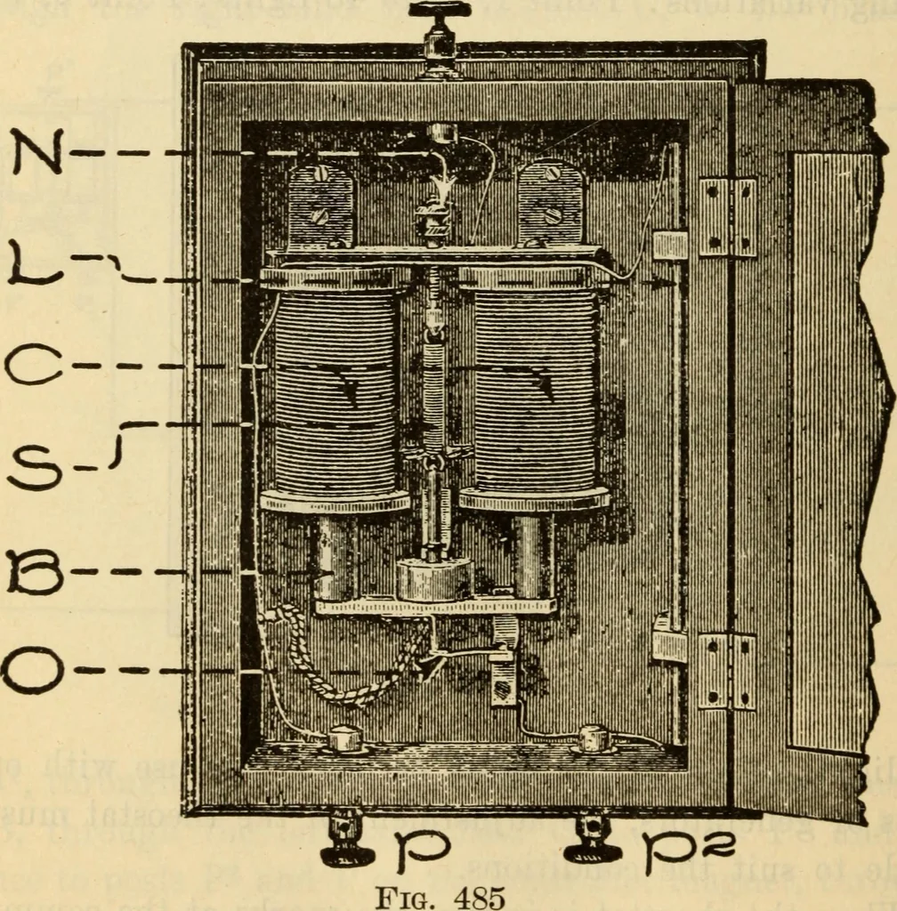 An illustration from Twentieth century handbook for steam engineers and electricians, with questions and answers; a practical nontechnical treatise .., 1916, leaf 1143