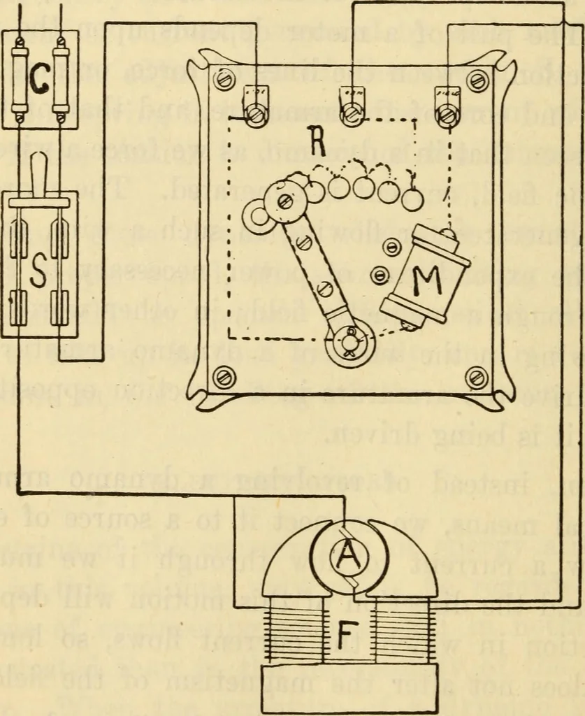 An illustration from Twentieth century handbook for steam engineers and electricians, with questions and answers; a practical nontechnical treatise .., 1916, leaf 1147