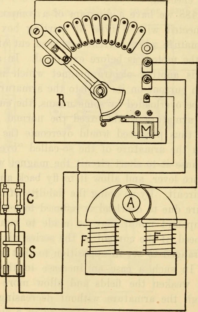 An illustration from Twentieth century handbook for steam engineers and electricians, with questions and answers; a practical nontechnical treatise .., 1916, leaf 1153