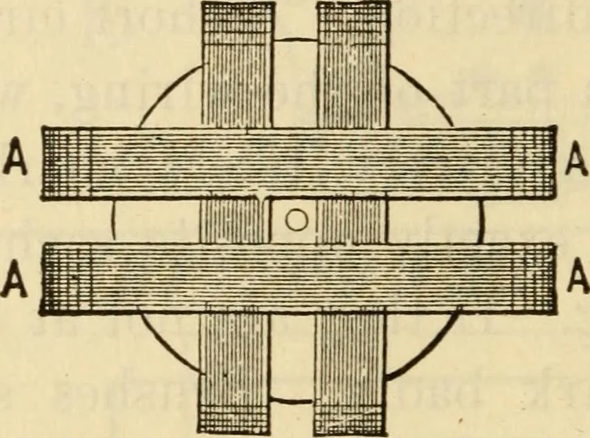 An illustration from Twentieth century handbook for steam engineers and electricians, with questions and answers; a practical nontechnical treatise .., 1916, leaf 1155