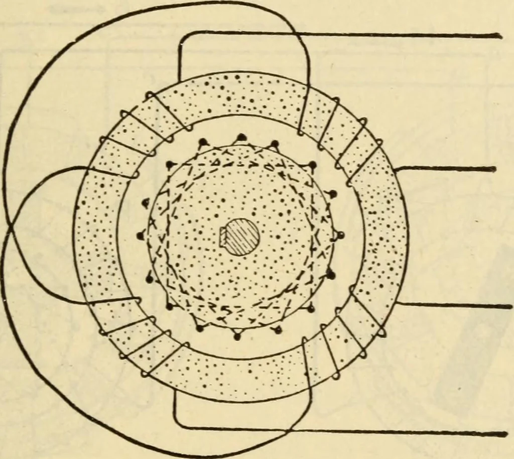 An illustration from Twentieth century handbook for steam engineers and electricians, with questions and answers; a practical nontechnical treatise .., 1916, leaf 1156
