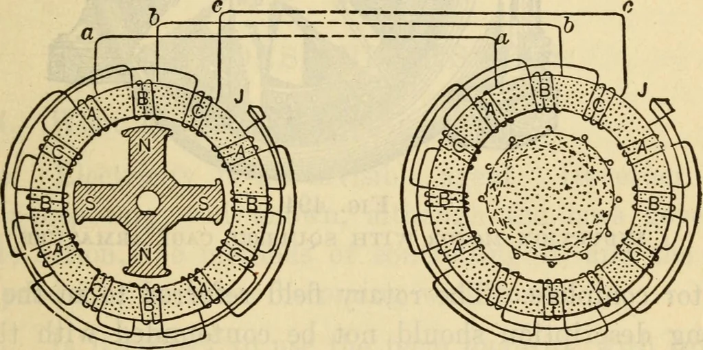 An illustration from Twentieth century handbook for steam engineers and electricians, with questions and answers; a practical nontechnical treatise .., 1916, leaf 1158