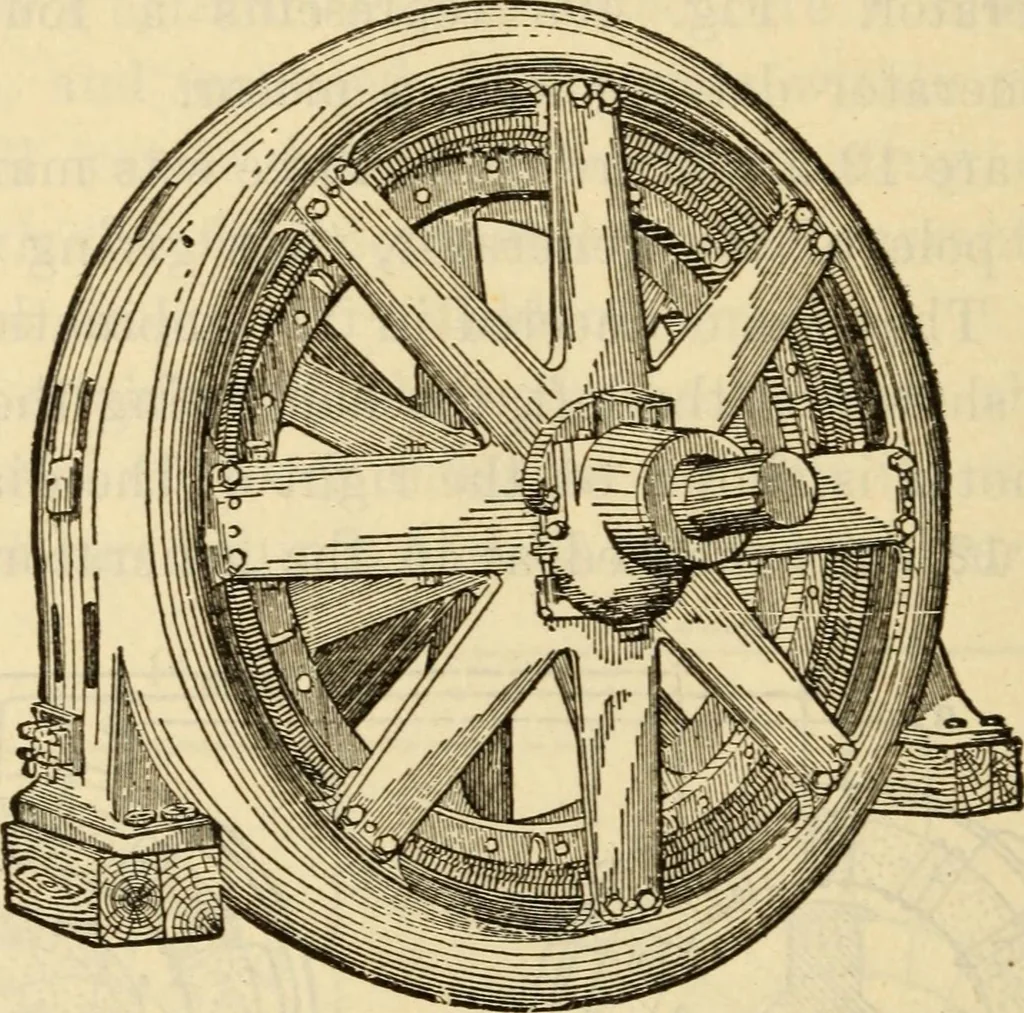 An illustration from Twentieth century handbook for steam engineers and electricians, with questions and answers; a practical nontechnical treatise .., 1916, leaf 1159