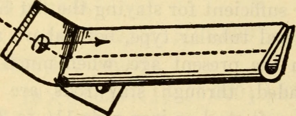 An illustration from Twentieth century handbook for steam engineers and electricians, with questions and answers; a practical nontechnical treatise .., 1916, leaf 117