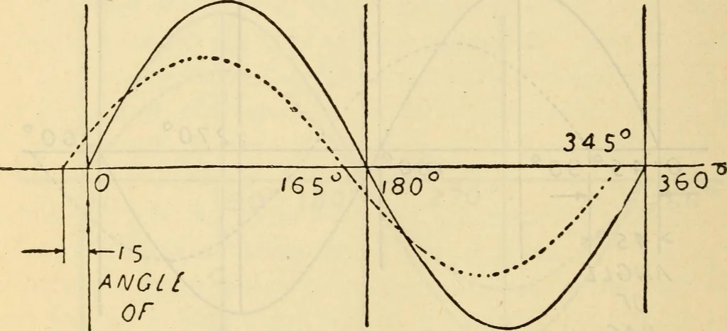 An illustration from Twentieth century handbook for steam engineers and electricians, with questions and answers; a practical nontechnical treatise .., 1916, leaf 1179