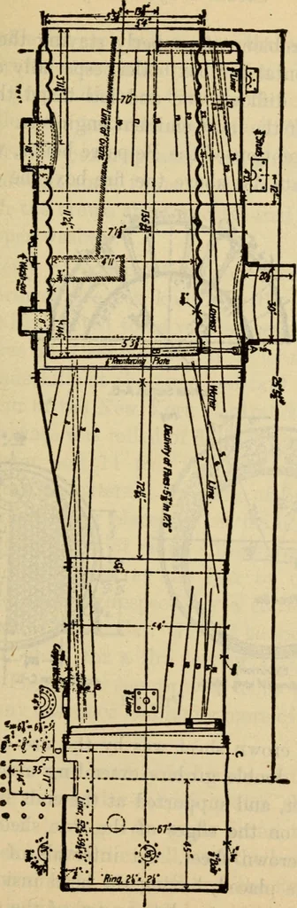 An illustration from Twentieth century handbook for steam engineers and electricians, with questions and answers; a practical nontechnical treatise .., 1916, leaf 118