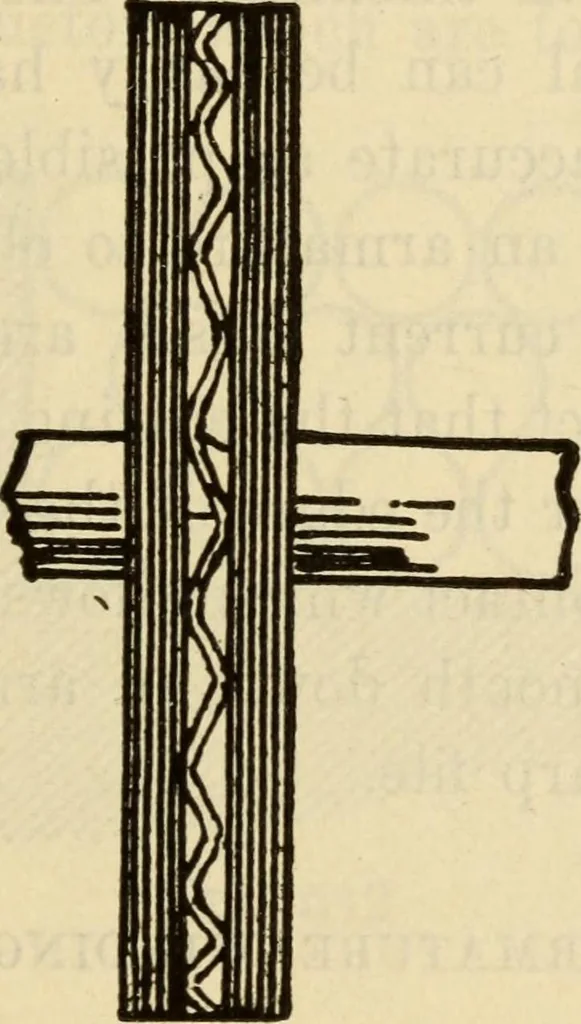 An illustration from Twentieth century handbook for steam engineers and electricians, with questions and answers; a practical nontechnical treatise .., 1916, leaf 1192