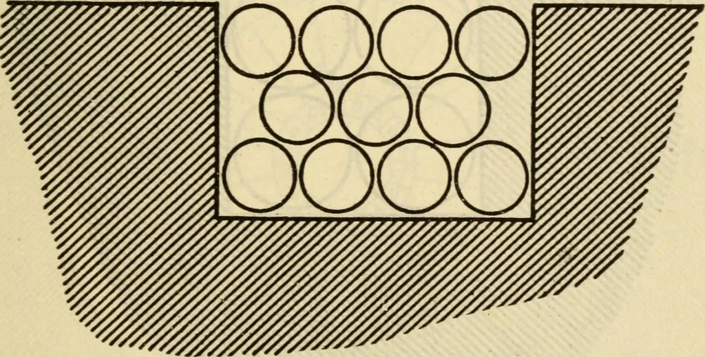 An illustration from Twentieth century handbook for steam engineers and electricians, with questions and answers; a practical nontechnical treatise .., 1916, leaf 1194