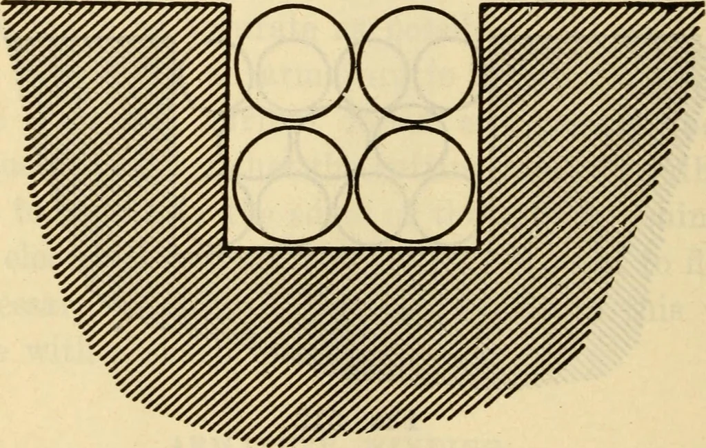 An illustration from Twentieth century handbook for steam engineers and electricians, with questions and answers; a practical nontechnical treatise .., 1916, leaf 1195